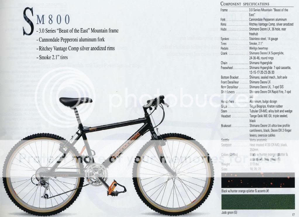 bike set cover price