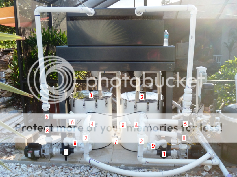 Custom Filtration Install Featuring Zakki Sieves and Shower