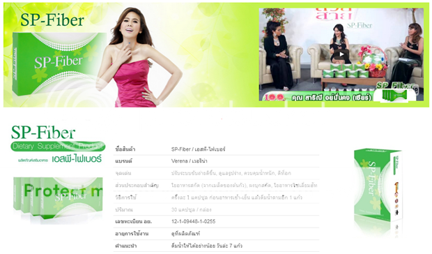 ข้อมูล sp fiber