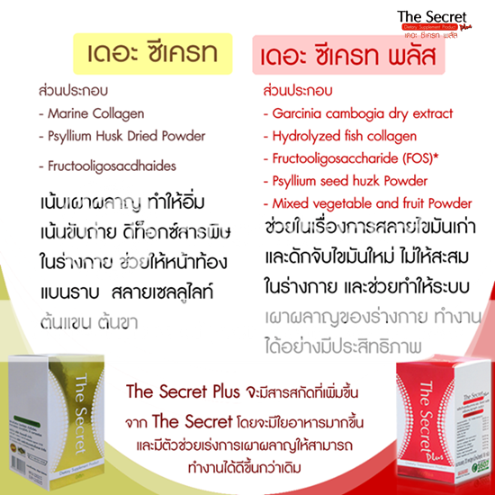 The Secret Plus เดอะซีเคร็ทพลัส ลดน้ำหนักหุ่นดีแบบวุ้นเส้น The Secret Plus เดอะซีเคร็ทพลัส ลดน้ำหนักหุ่นดีแบบวุ้นเส้น ของแท้ราคาถูก ปลีก/ส่ง โทร 089-778-7338-088-222-4622 เอจ
